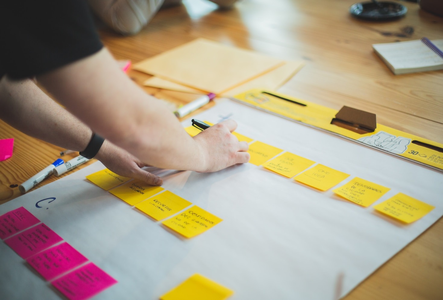 The Importance of a Comprehensive Company Profile